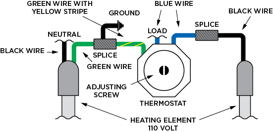 wiring-diagram